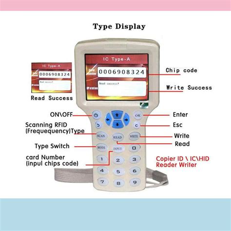 rfid access card copier|super rfid copier 2021 download.